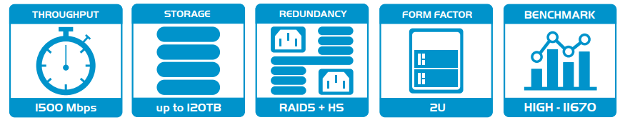 HPS-2U-H36