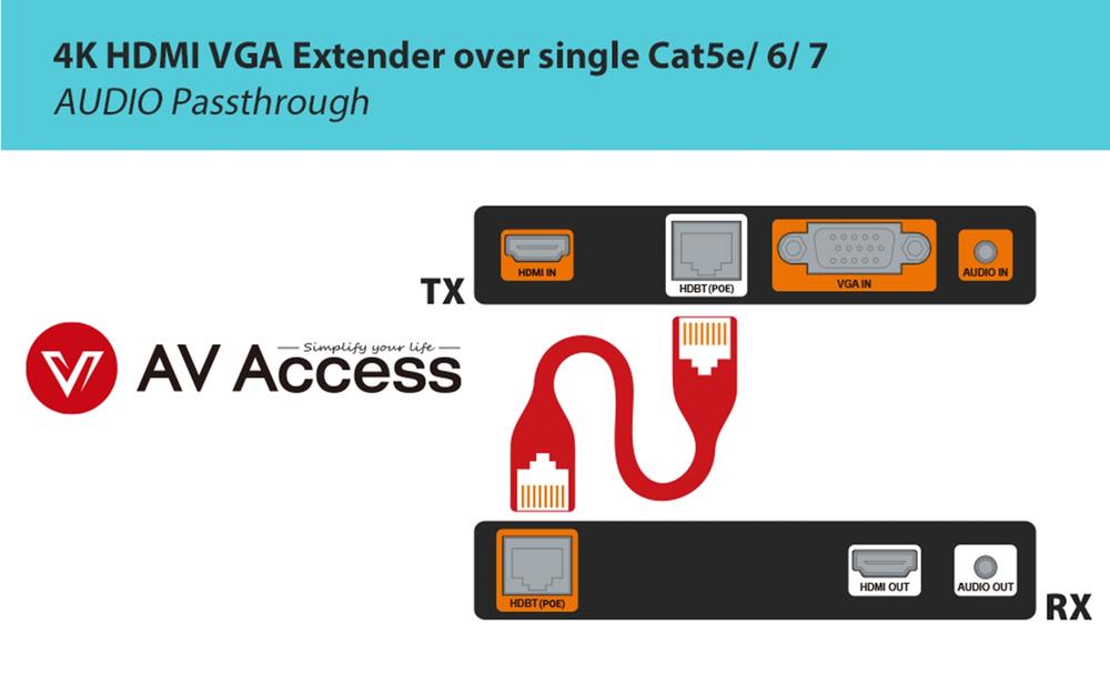 4KEX70-VH Extender HDMI