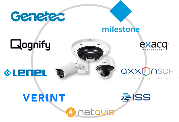 Tương thích với nhiều phần mềm quản lý VMS hàng đầu hiện nay