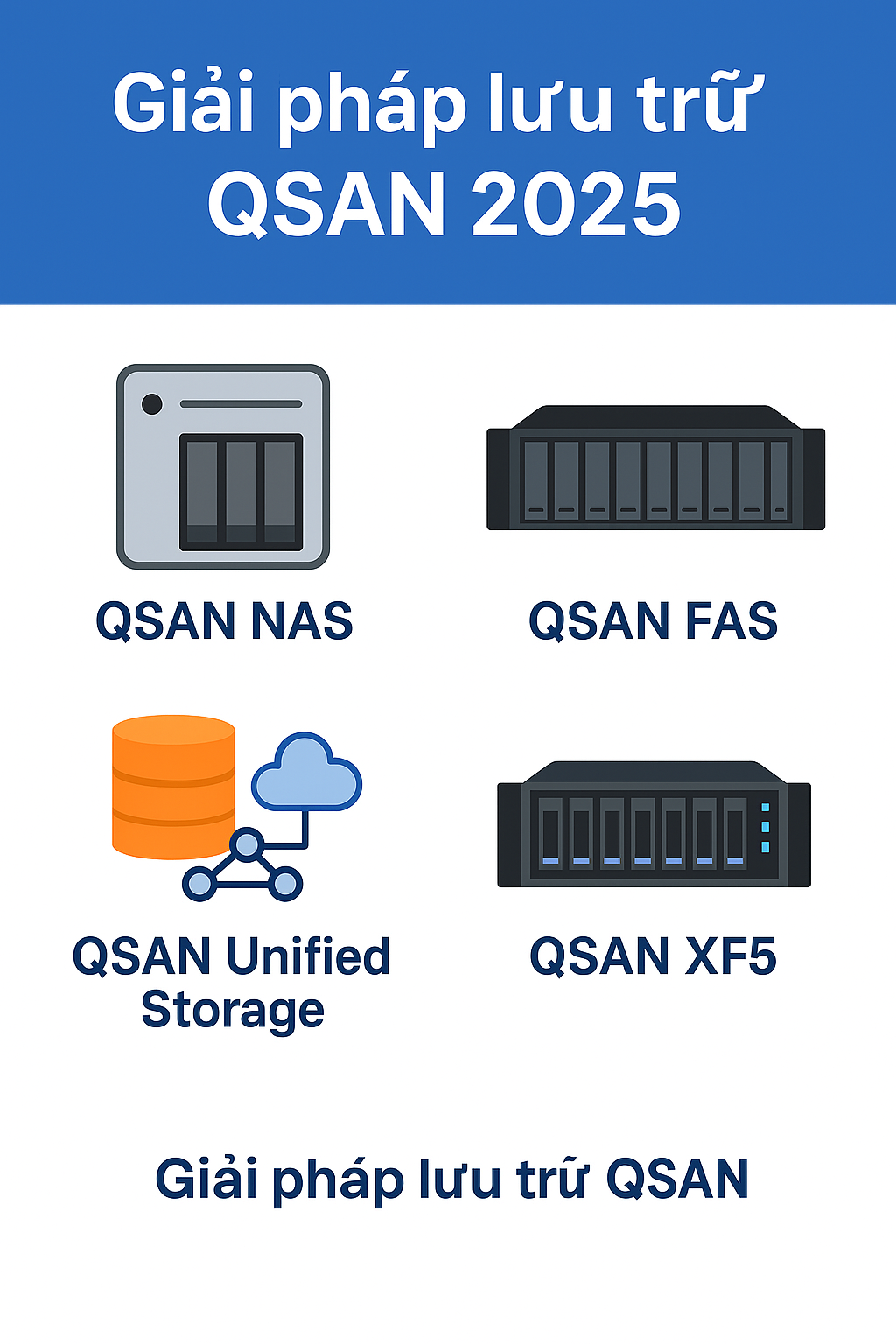 giải pháp lưu trữ QSAN mới mất 2025
