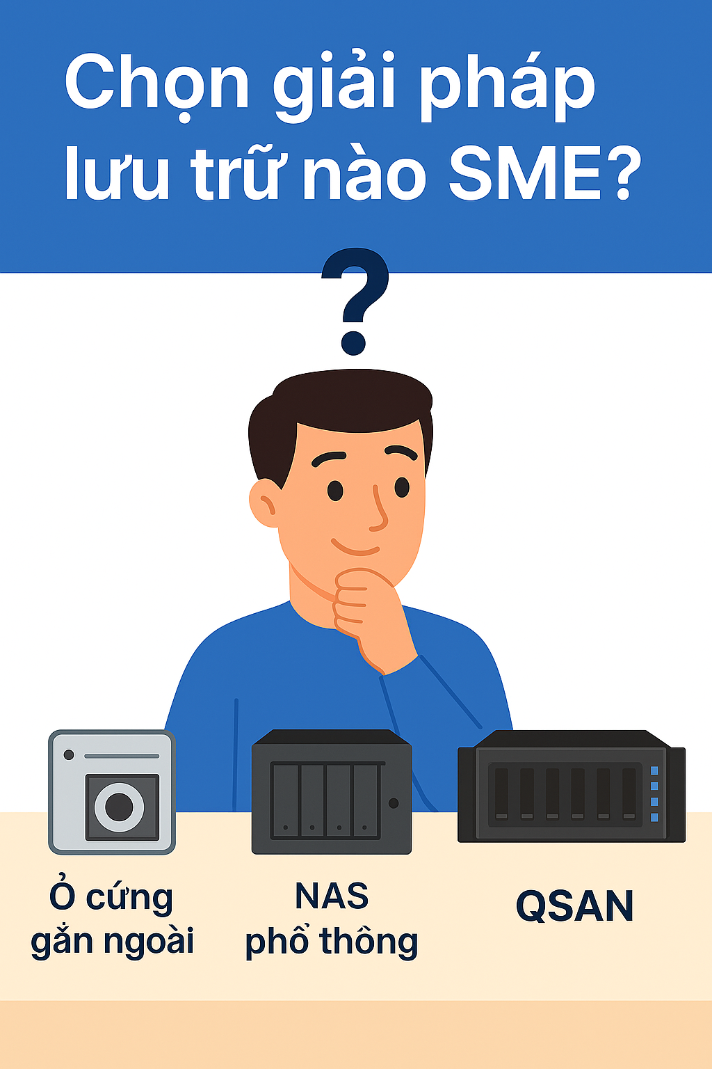 chọn giải pháp lưu trữ nào cho SME ?