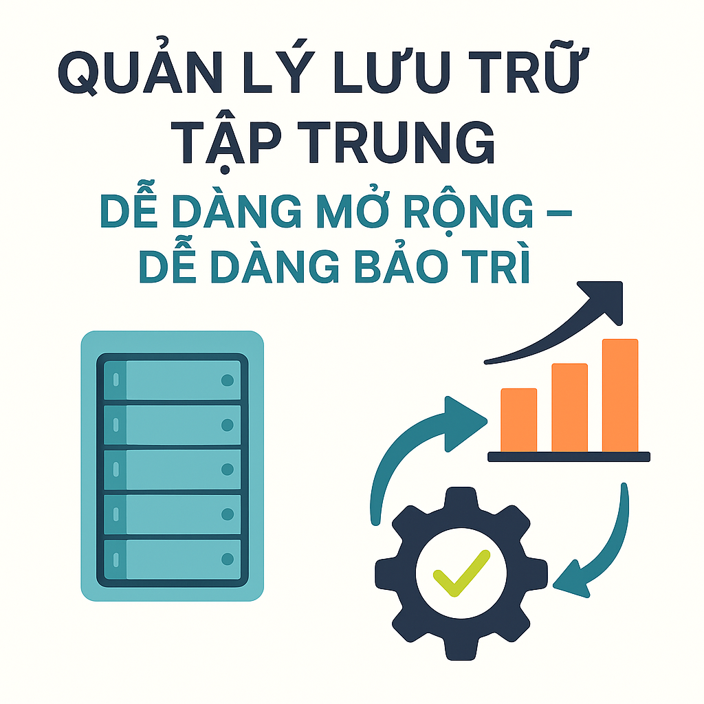 quản lý lưu trữ tập trung