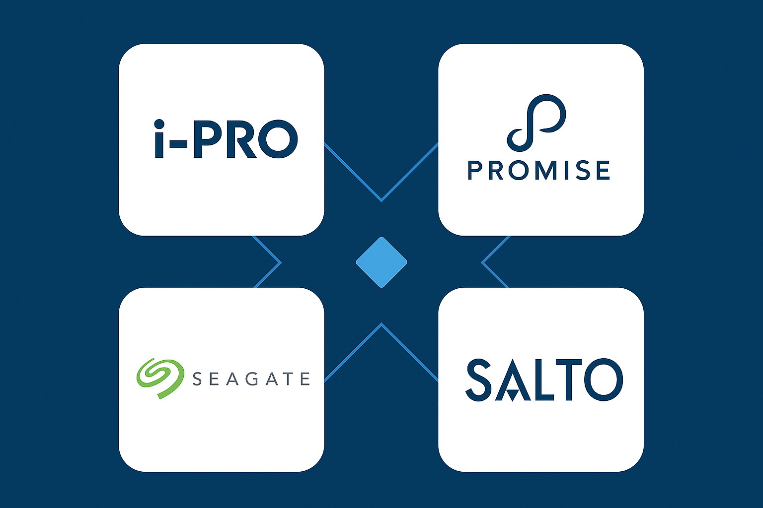 Bộ tứ siêu đẳng: i‑PRO, Promise, Seagate, Salto hợp tác