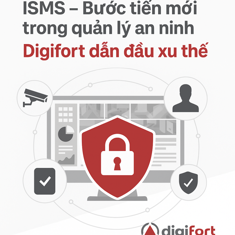 IMS- bước tiến mới trong quản lý an ninh dẫn đầu xu thế