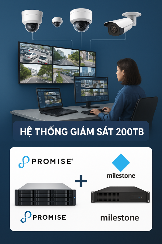 Promise + Milestone: Hệ thống giám sát 200TB