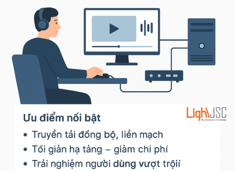 LightJSC nhà phân phối chính hãng độc quyền các sản phẩm Aten