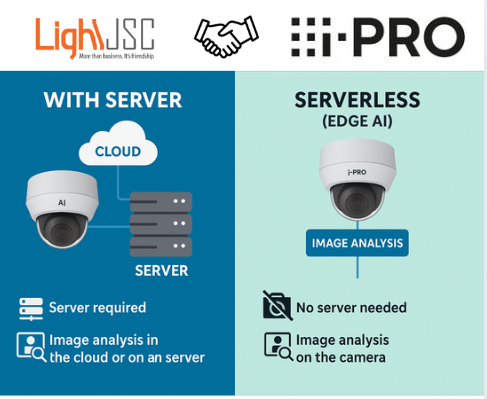 LightJSC nhà phân phối chính hãng