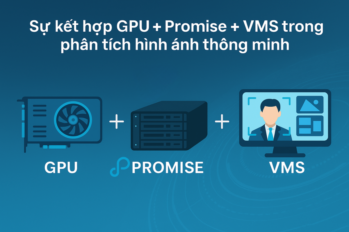 Sự kết hợp GPU + Promise + VMS trong phân tích hình ảnh thông minh