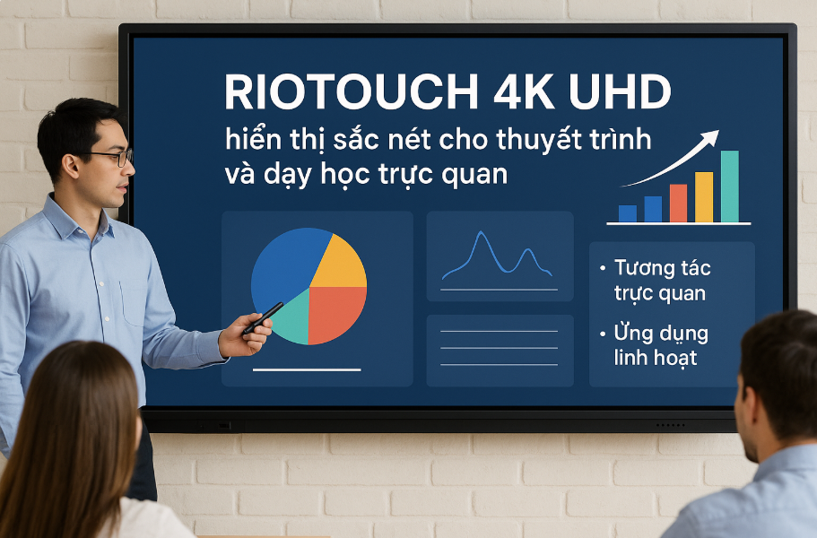 màn hình tương tác